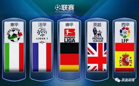 代籃球戰術